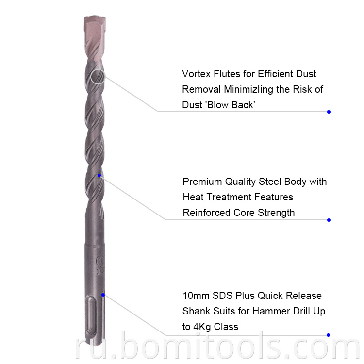 sds drill bit